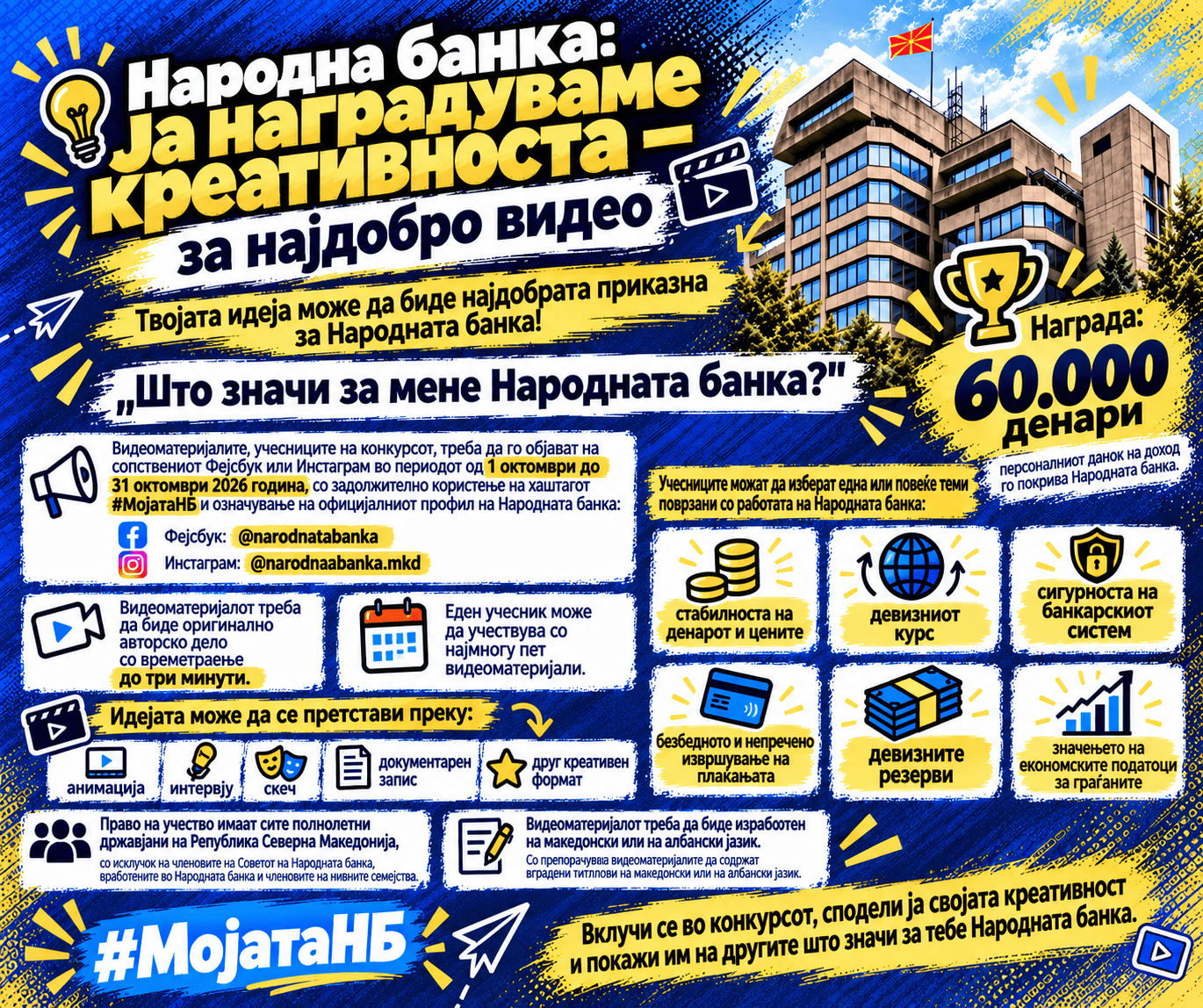 Народната банка наградува со 60.000 денари за најдобро видео – конкурсот трае до 31 октомври