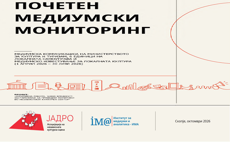 Мониторинг на ИМА и Јадро-Асоцијација: Културата со ограничен простор во комуникацијата на институциите и медиумите