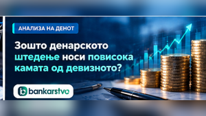 Зошто денарското штедење носи повисока камата од девизното? Разликата достигна речиси еден процентен поен