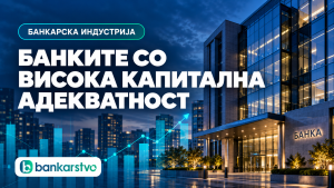 Банкарскиот систем со висока капитална адекватност: Што покажуваат оценките на ММФ и Фич?