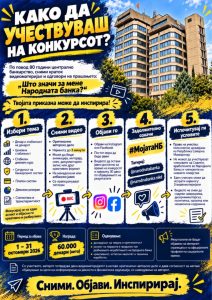 Конкурс за најдобар видеоматеријал по повод 80 години централно банкарство: „Што значи за мене Народната банка?“