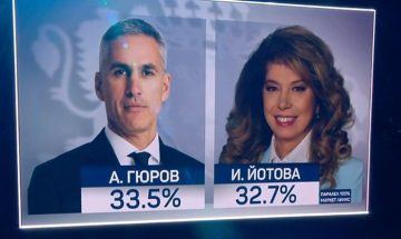 ЗАВРШИ ПРВИОТ КРУГ ВО БУГАРИЈА: Тесна трка меѓу Ѓуров и Јотова со рекордно ниска излезност