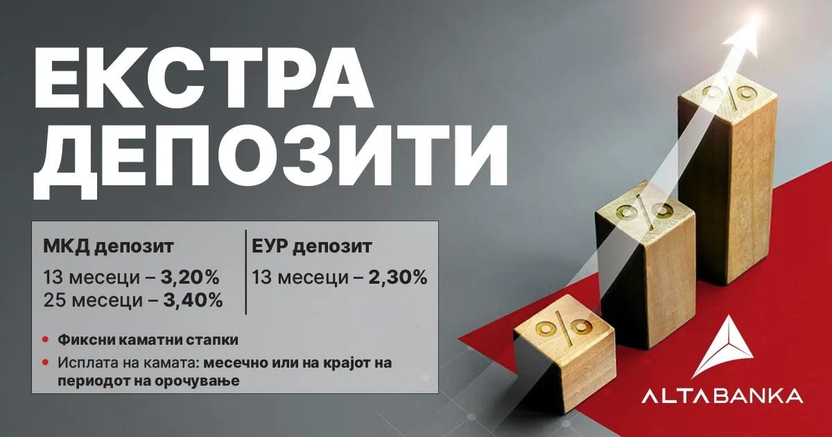 АЛТА банка со нова промотивна понуда за штедење во денари и евра