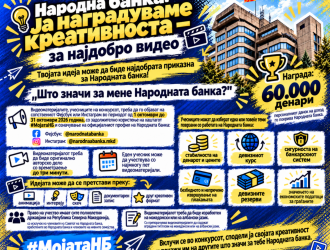 Народната банка: Ја наградуваме креативноста – 60.000 денари за најдобро видео