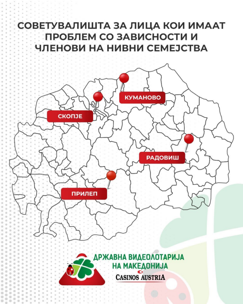 ДВЛМ со системски пристап кон одговорното играње