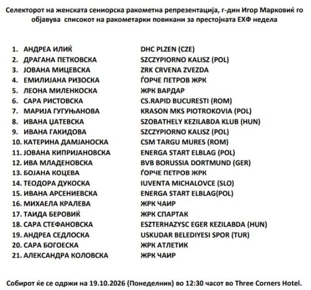 Марковиќ објави список од 21 ракометарка за подготовките за ЕП (ФОТО)